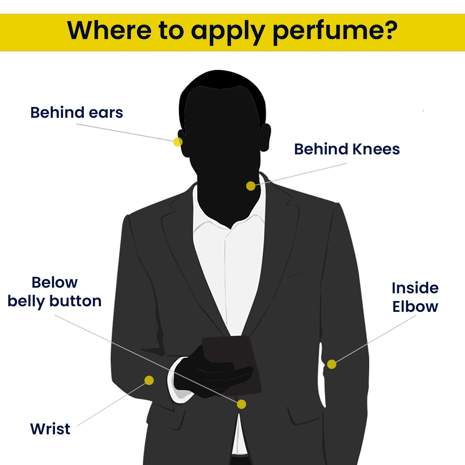 The Beard Story Elite Perfume | Rich Aroma| Elite | Eau De Perfume | 100 ml