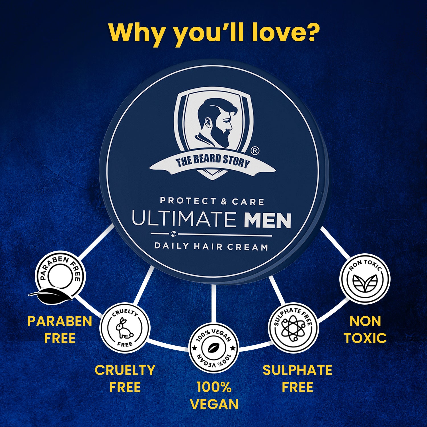 Hair Protect Cream | For Men | For Dry & Rough Hair | UV protection | Vitamin E & Argan Oil | 100gm