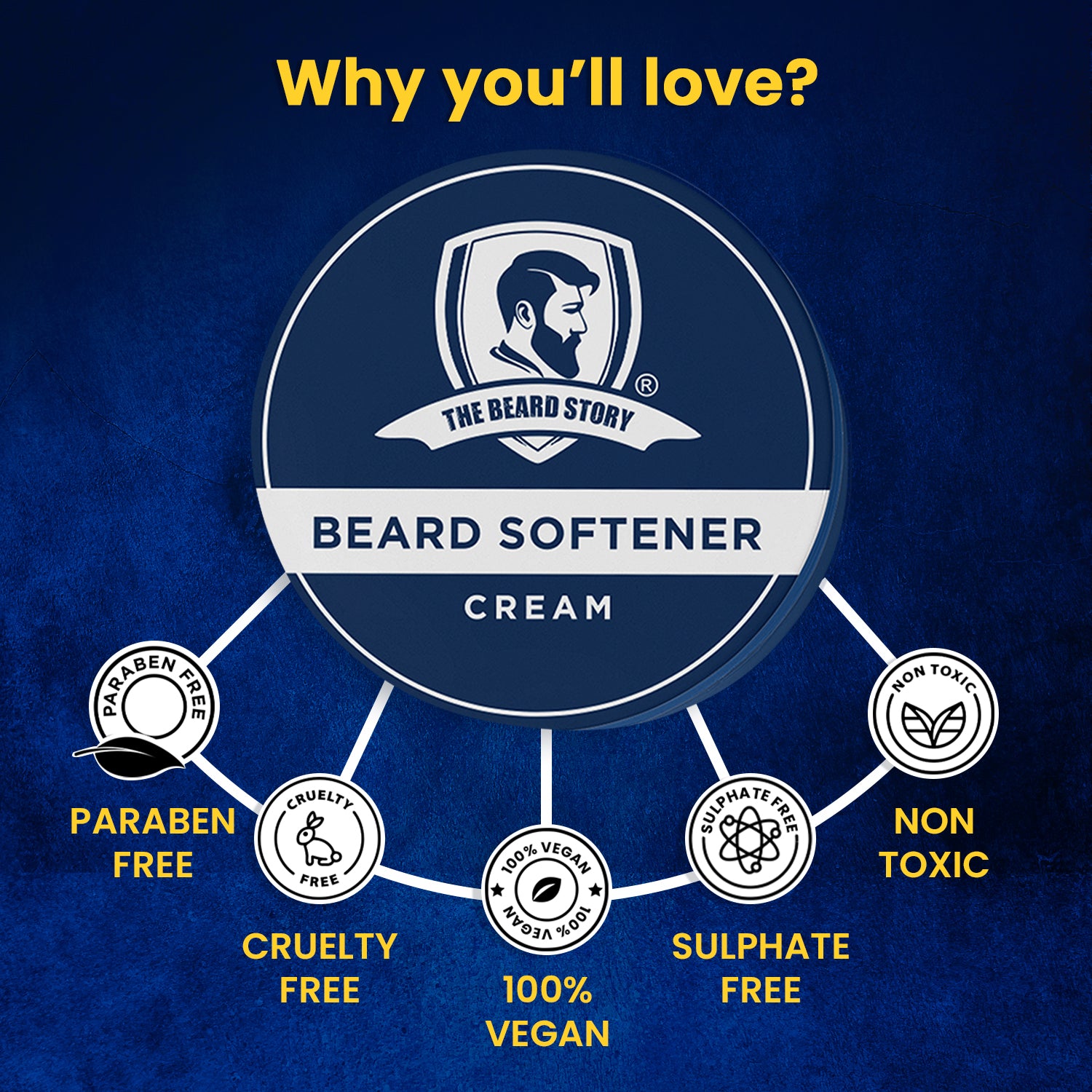 Beard Softener Cream | For Men | For Dry & Rough Beard | Vitamin E & Argan Oil | 50gm