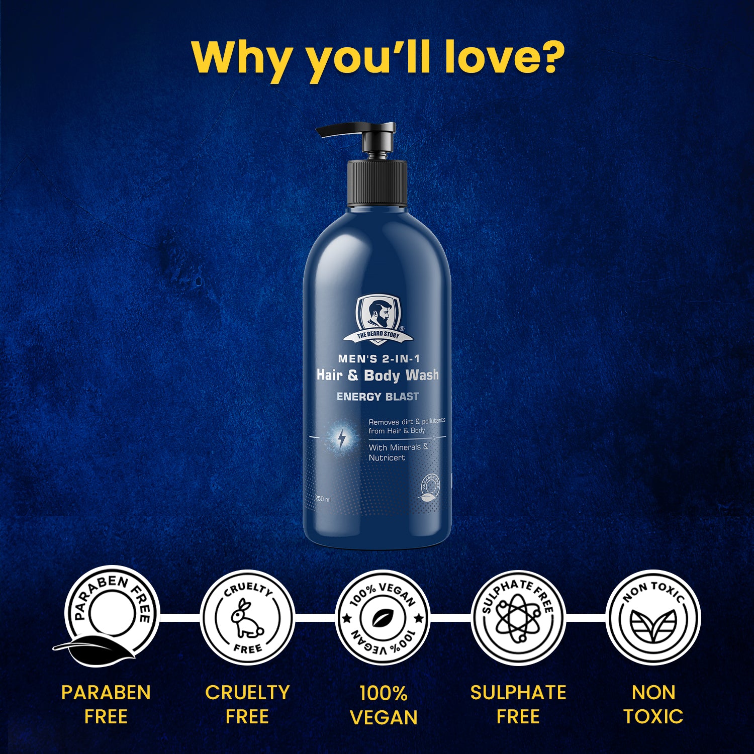 The Beard Story Mens 2 in 1 Energy Blast , Hair & Body Wash , 250 ml