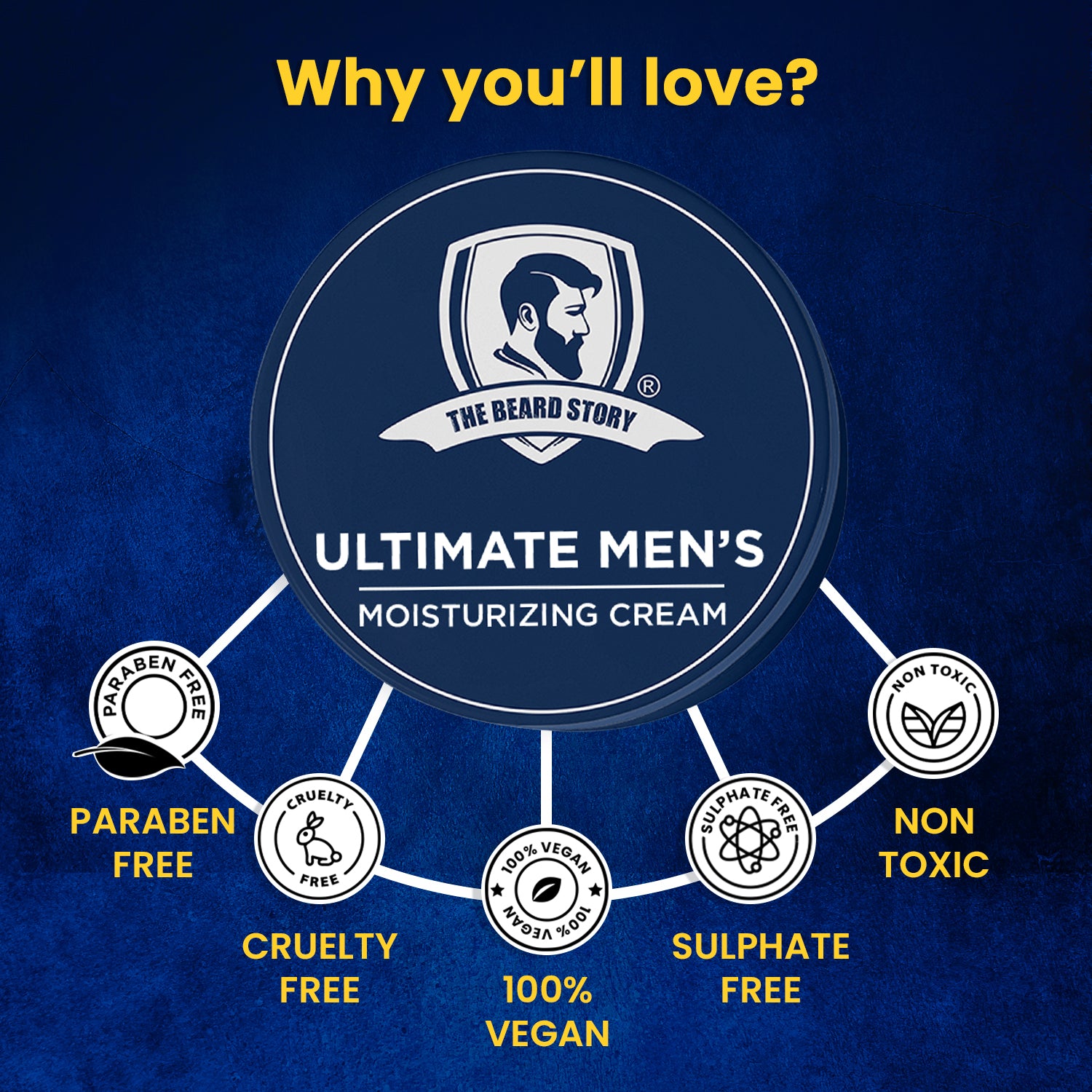 The Beard Story Ultimate Men&