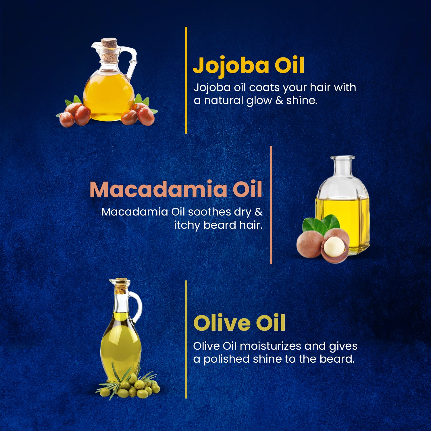 Beard Oil for Grooming | For Men | Long Lasting Moisturisation | Non Sticky | Macadamia Oil, Olive Oil & Jojoba Oil |