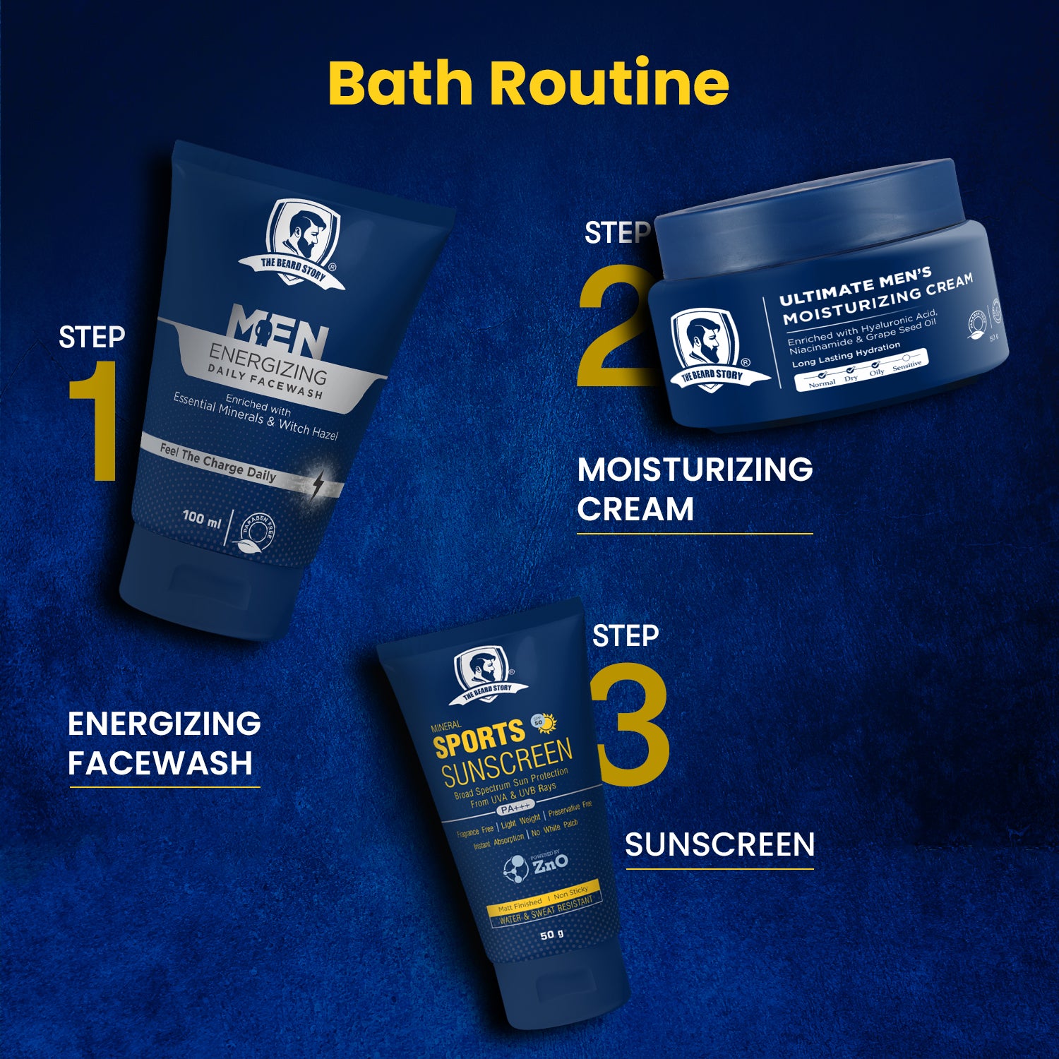 Daily Cleansing Facewash | For Men | Pore Cleansing | 100 ml