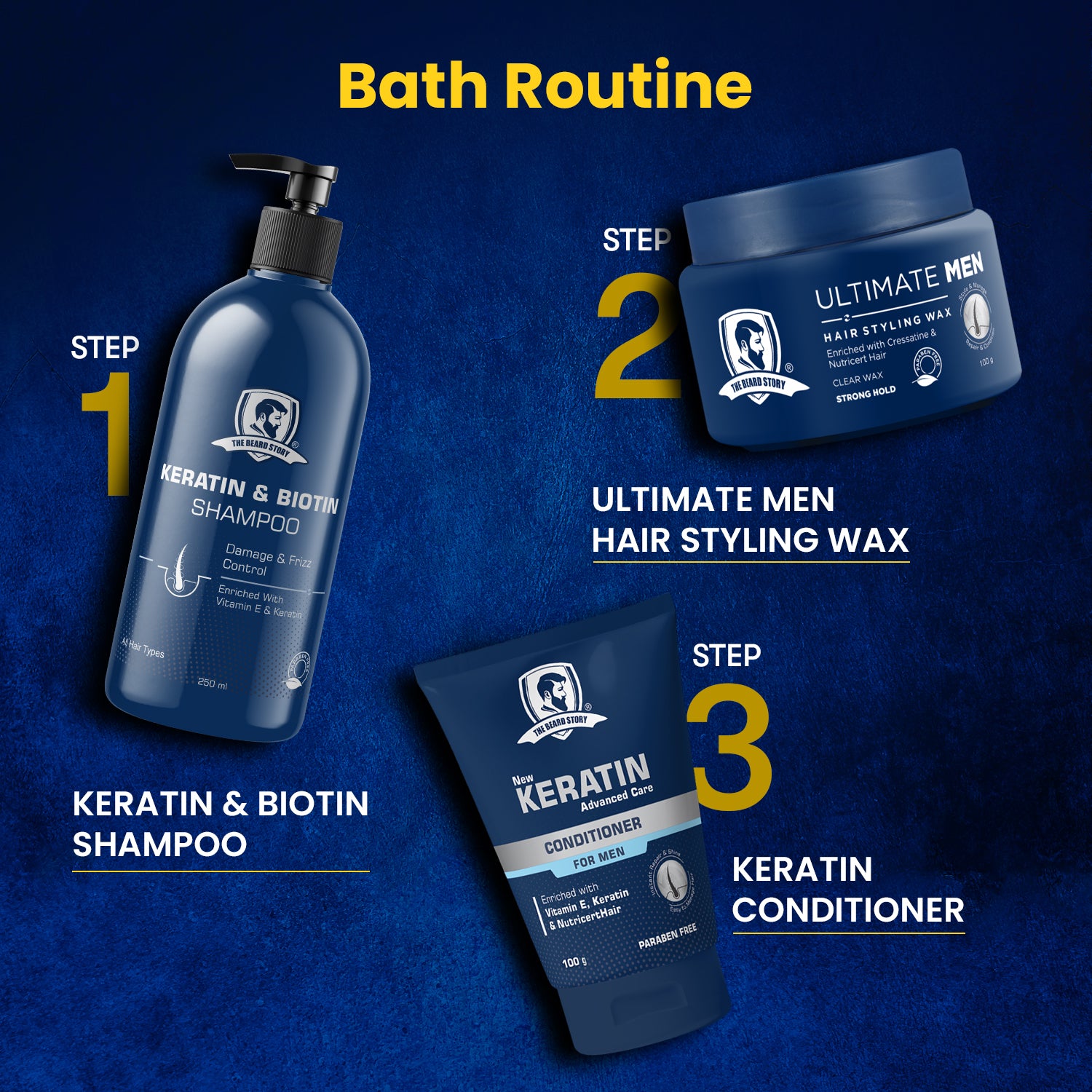 Beard Softener Cream | For Men | For Dry & Rough Beard | Vitamin E & Argan Oil | 50gm