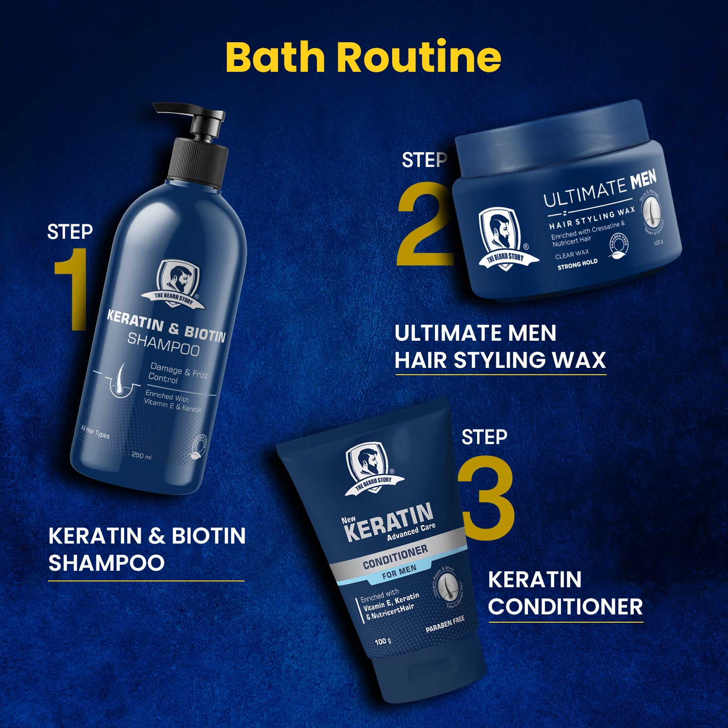 Deep Cleansing Shampoo | For Men | Hair Strengthening & Conditioning | 250ml