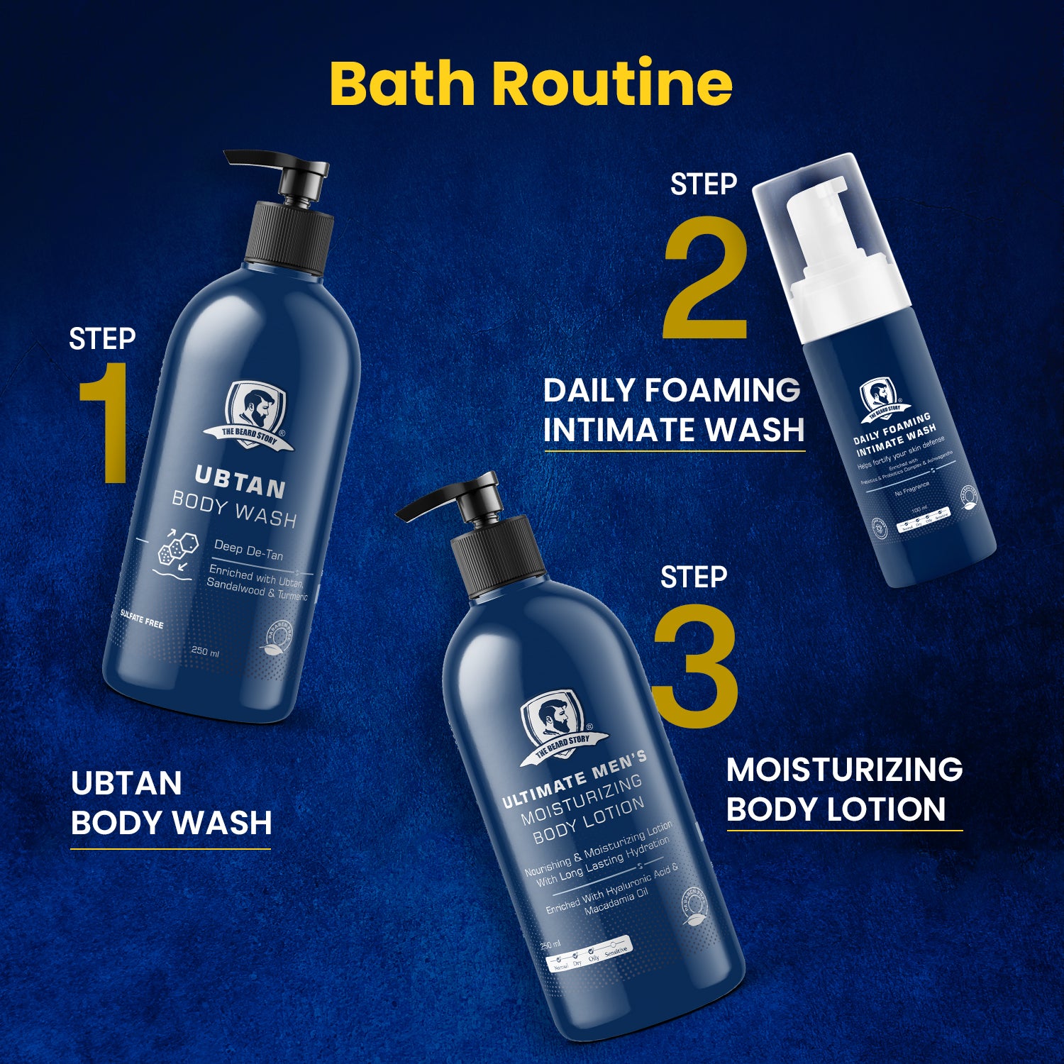 The Beard Story Ultimate Men&