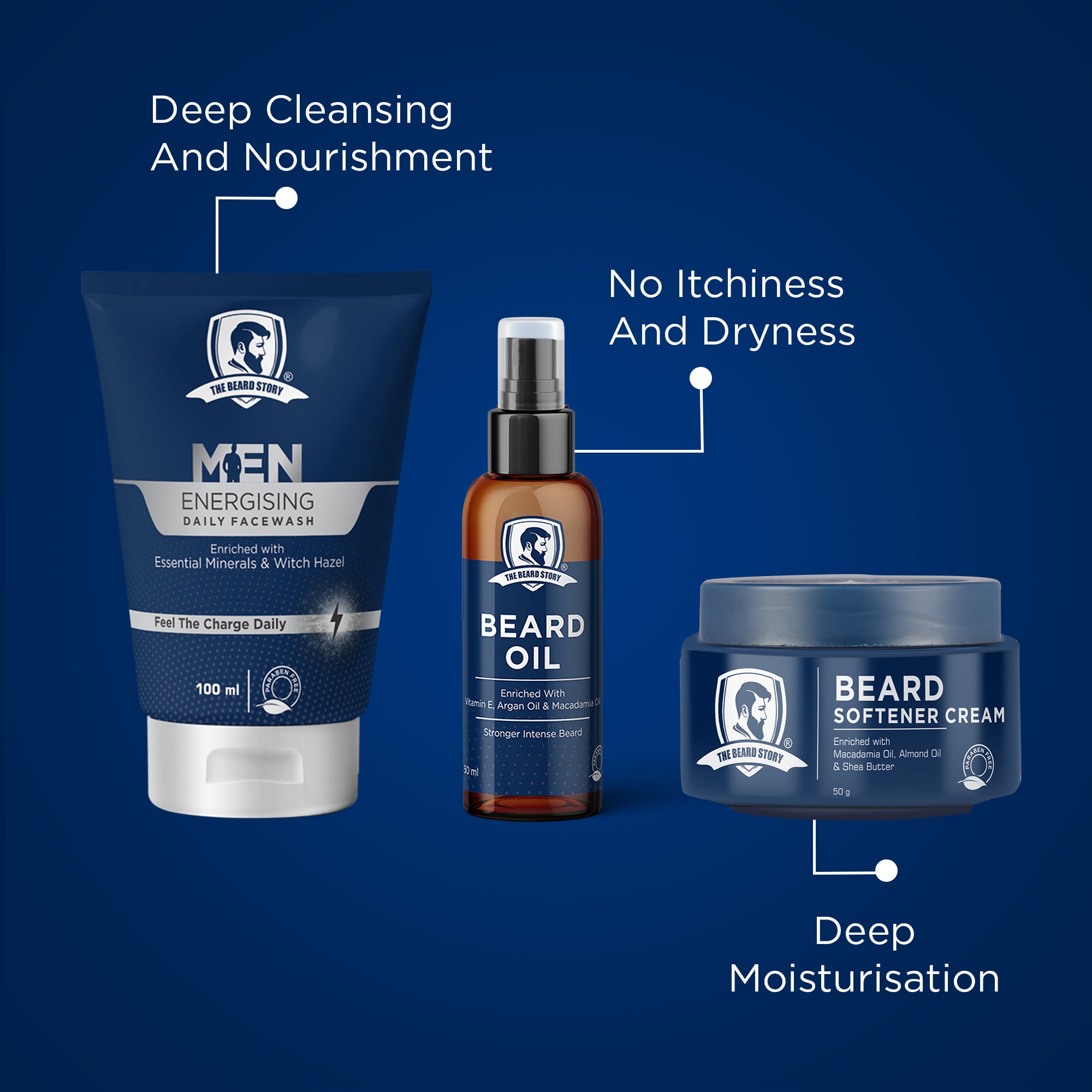 Beard Care Kit | For Men | (Energising Facewash & Beard Oil & Beard Softener Cream) Deep Cleansing & Moisturisation | Soft Strong Beard