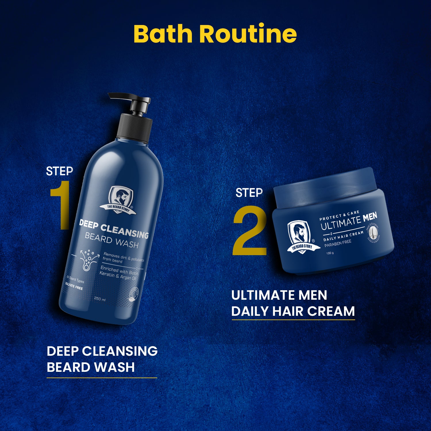 Deep Cleansing Beard Wash | For Men | Keratin Rich | 250ml