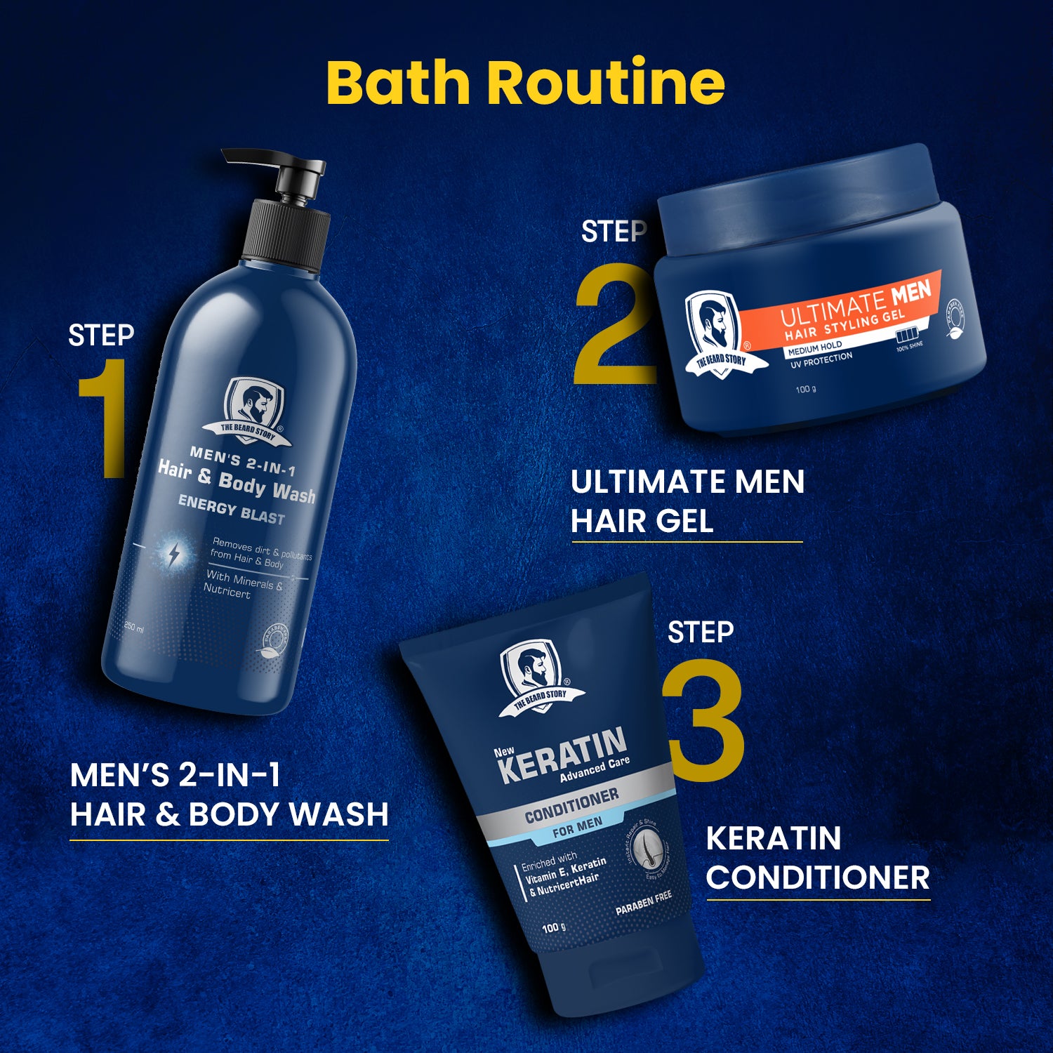 The Beard Story Mens 2 in 1 Energy Blast , Hair &amp; Body Wash , 250 ml