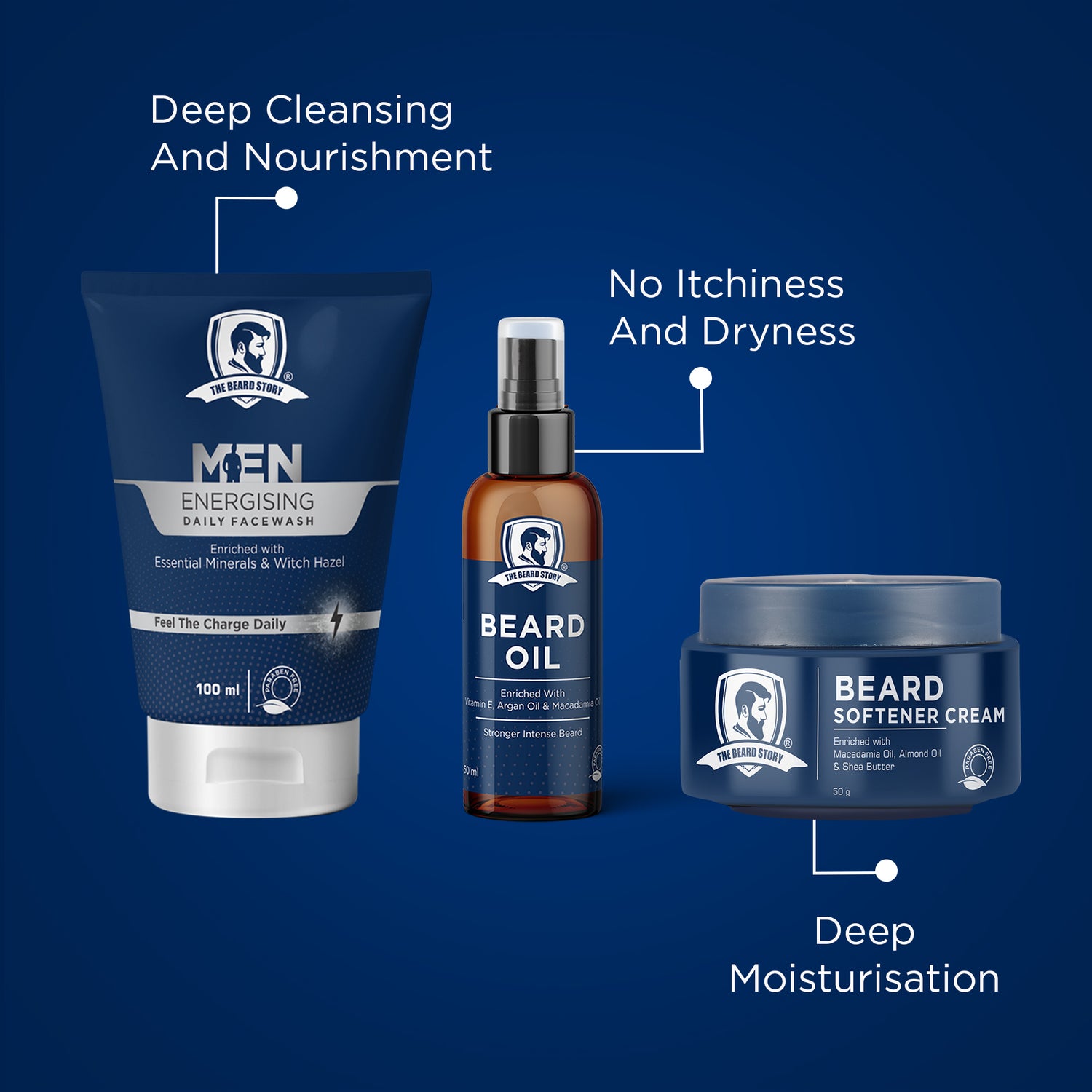 Beard Care Kit | For Men | (Energising Facewash &amp; Beard Oil &amp; Beard Softener Cream)  Deep Cleansing &amp; Moisturisation | Soft Strong Beard
